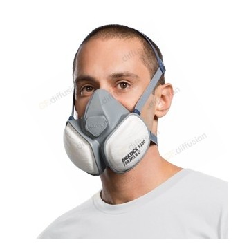 Protections respiratoires